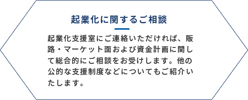 起業化に関するご相談 センター事務局にご連絡いただければ、販路・マーケット面および資金計画に関して総合的にご相談をお受けします。他の公的な支援制度などについてもご紹介いたします。